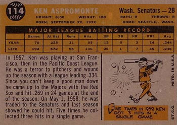 Ken Aspromonte  baseball card collectible - Main Image 2