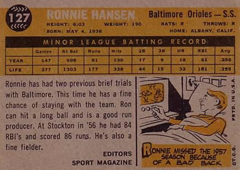Ronnie Hansen  baseball card collectible - Main Image 2