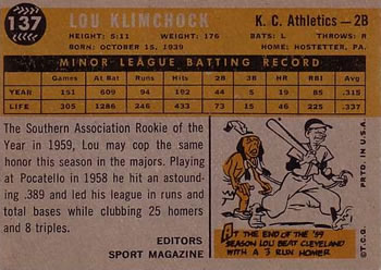 Lou Klimchock  baseball card collectible - Main Image 2