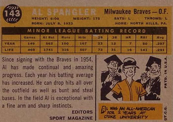 Al Spangler  baseball card collectible - Main Image 2