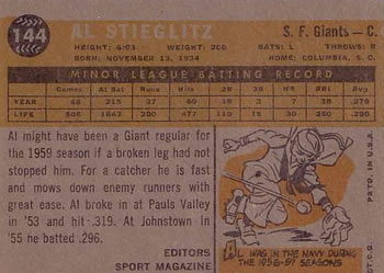 Al Stieglitz  baseball card collectible - Main Image 2