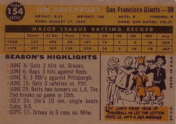 Jim Davenport  baseball card collectible - Main Image 2