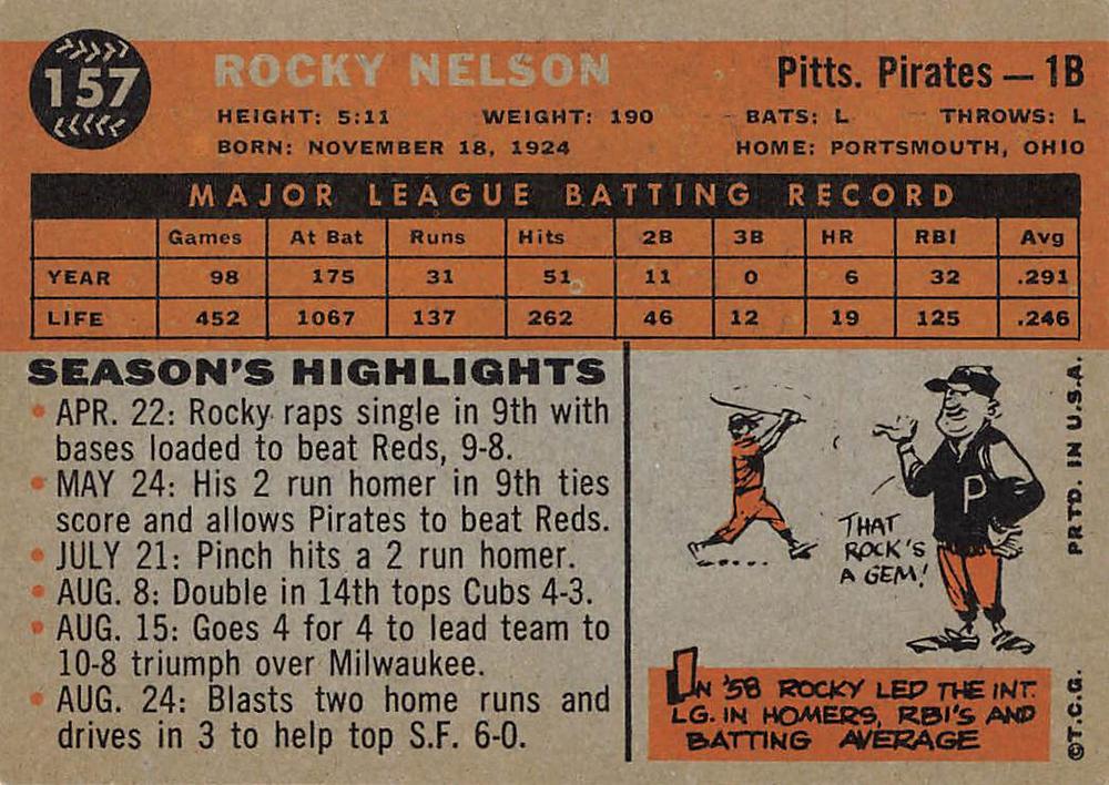 Rocky Nelson  baseball card collectible - Main Image 2