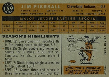 Jim Piersall  baseball card collectible - Main Image 2