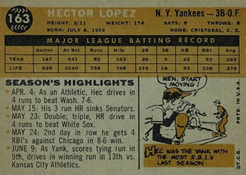 Hector Lopez  baseball card collectible - Main Image 2