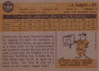 Chuck Essegian  baseball card collectible - Main Image 2