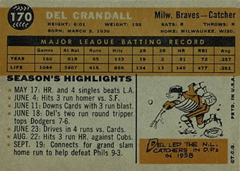 Del Crandall  baseball card collectible - Main Image 2