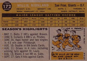 Willie Kirkland  baseball card collectible - Main Image 2