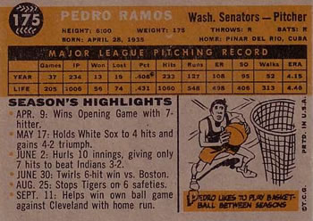 Pedro Ramos  baseball card collectible - Main Image 2