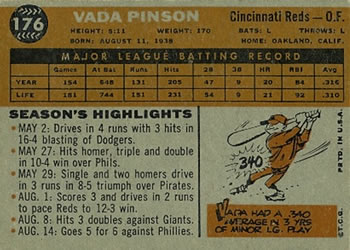 Vada Pinson  baseball card collectible - Main Image 2