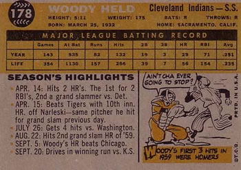 Woodie Held  baseball card collectible - Main Image 2