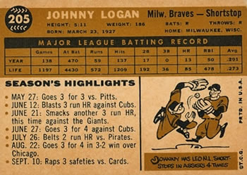 Johnny Logan  baseball card collectible - Main Image 2