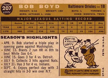 Bob Boyd  baseball card collectible - Main Image 2