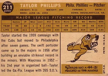 Taylor Phillips  baseball card collectible - Main Image 2