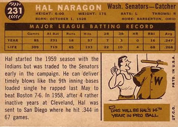 Hal Naragon  baseball card collectible - Main Image 2