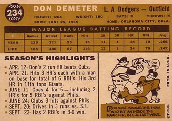 Don Demeter  baseball card collectible - Main Image 2