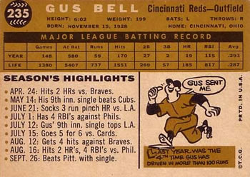 Gus Bell  baseball card collectible - Main Image 2