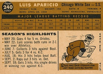 Luis Aparicio  baseball card collectible - Main Image 2