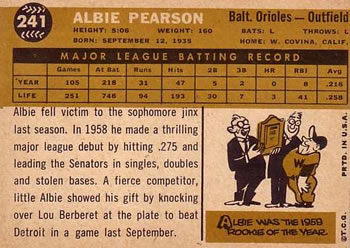 Albie Pearson  baseball card collectible - Main Image 2