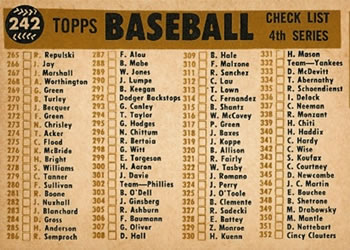 St. Louis Cardinals  baseball card collectible - Main Image 2