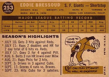 Eddie Bressoud  baseball card collectible - Main Image 2
