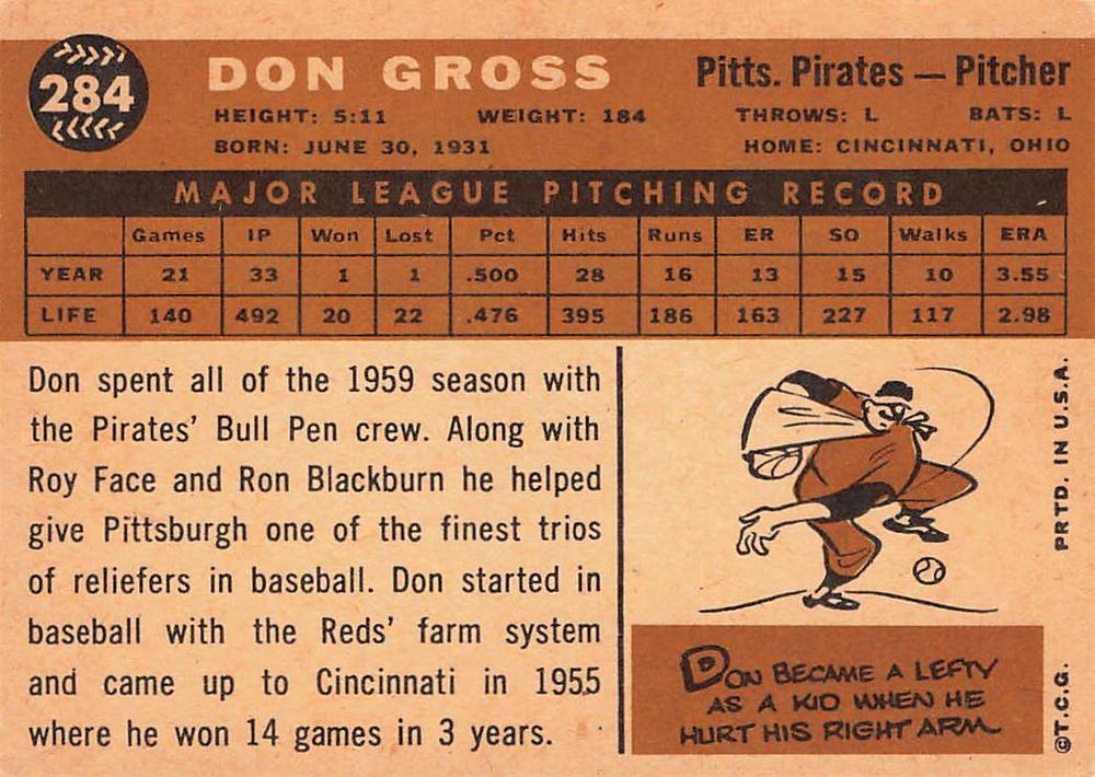Don Gross  baseball card collectible - Main Image 2