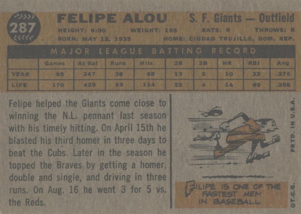 Felipe Alou  baseball card collectible - Main Image 2