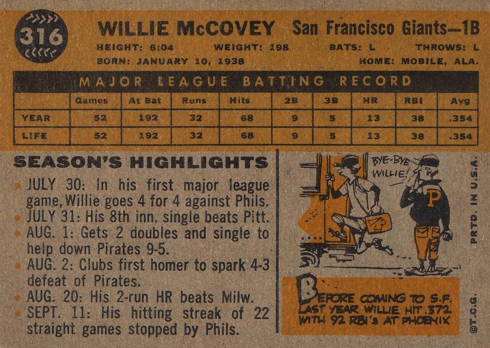 Willie McCovey  baseball card collectible - Main Image 2