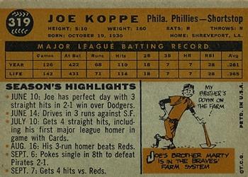 Joe Koppe  baseball card collectible - Main Image 2