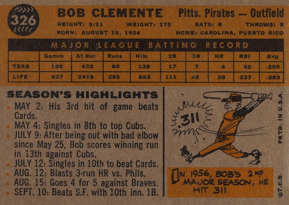 Bob Clemente  baseball card collectible - Main Image 2