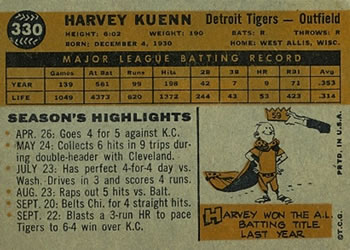 Harvey Kuenn  baseball card collectible - Main Image 2