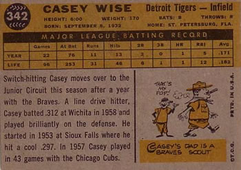 Casey Wise  baseball card collectible - Main Image 2