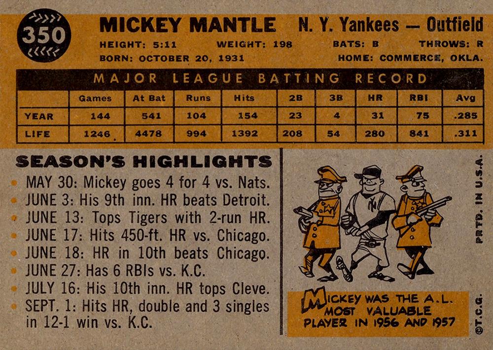 Mickey Mantle  baseball card collectible - Main Image 2
