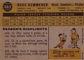 Russ Kemmerer  baseball card collectible - Main Image 2