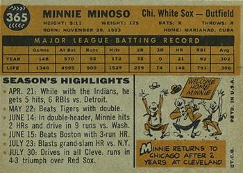 Minnie Minoso  baseball card collectible - Main Image 2