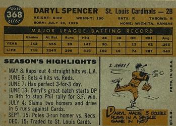 Daryl Spencer  baseball card collectible - Main Image 2