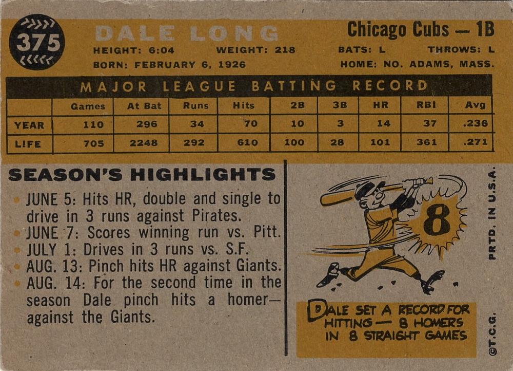 Dale Long  baseball card collectible - Main Image 2