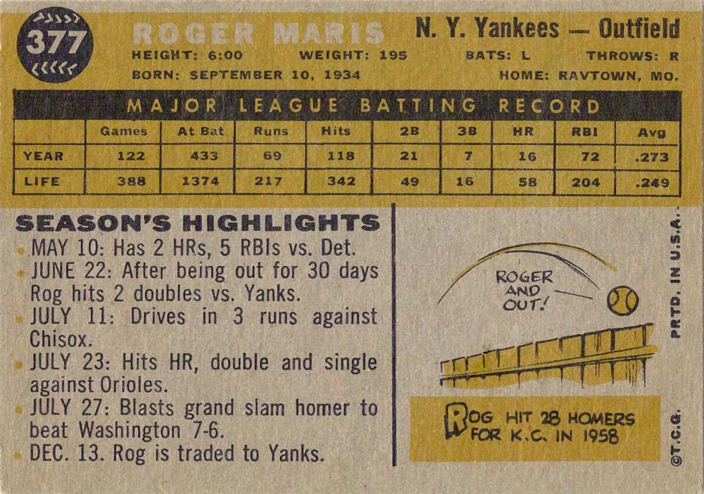 Roger Maris  baseball card collectible - Main Image 2
