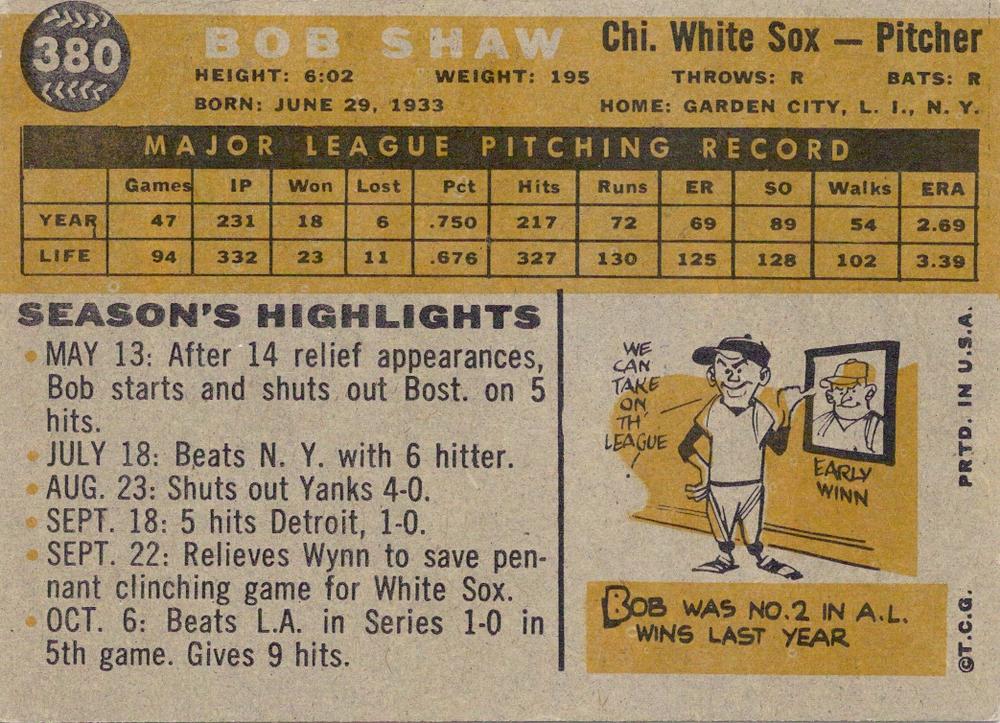 Bob Shaw  baseball card collectible - Main Image 2