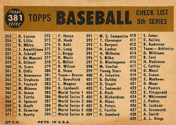 Milwaukee Braves  baseball card collectible - Main Image 2