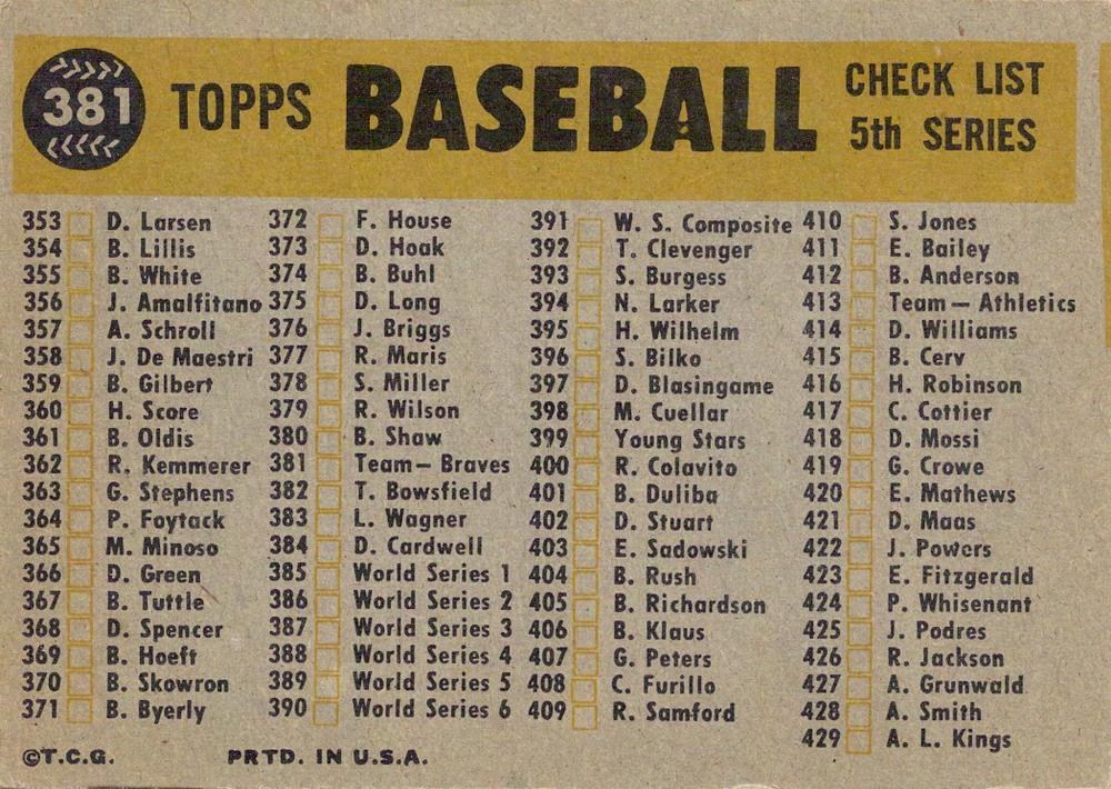 Milwaukee Braves  baseball card collectible - Main Image 2