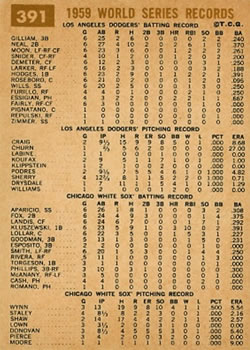 1959 World Series - The Champs Celebrate  baseball card collectible - Main Image 2