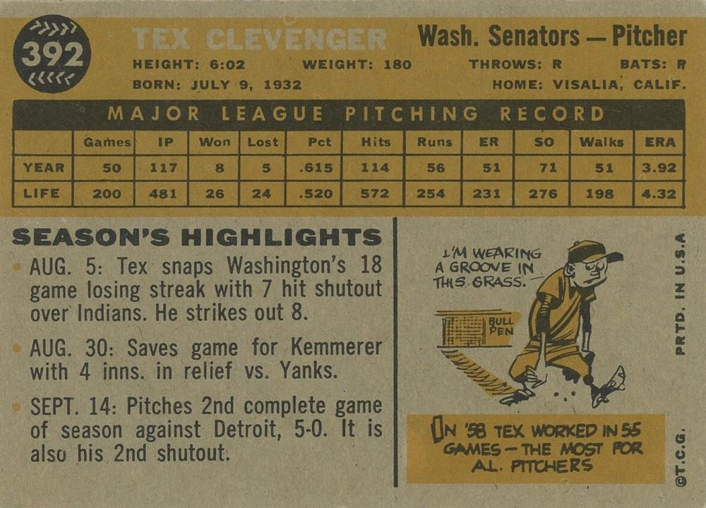 Tex Clevenger  baseball card collectible - Main Image 2