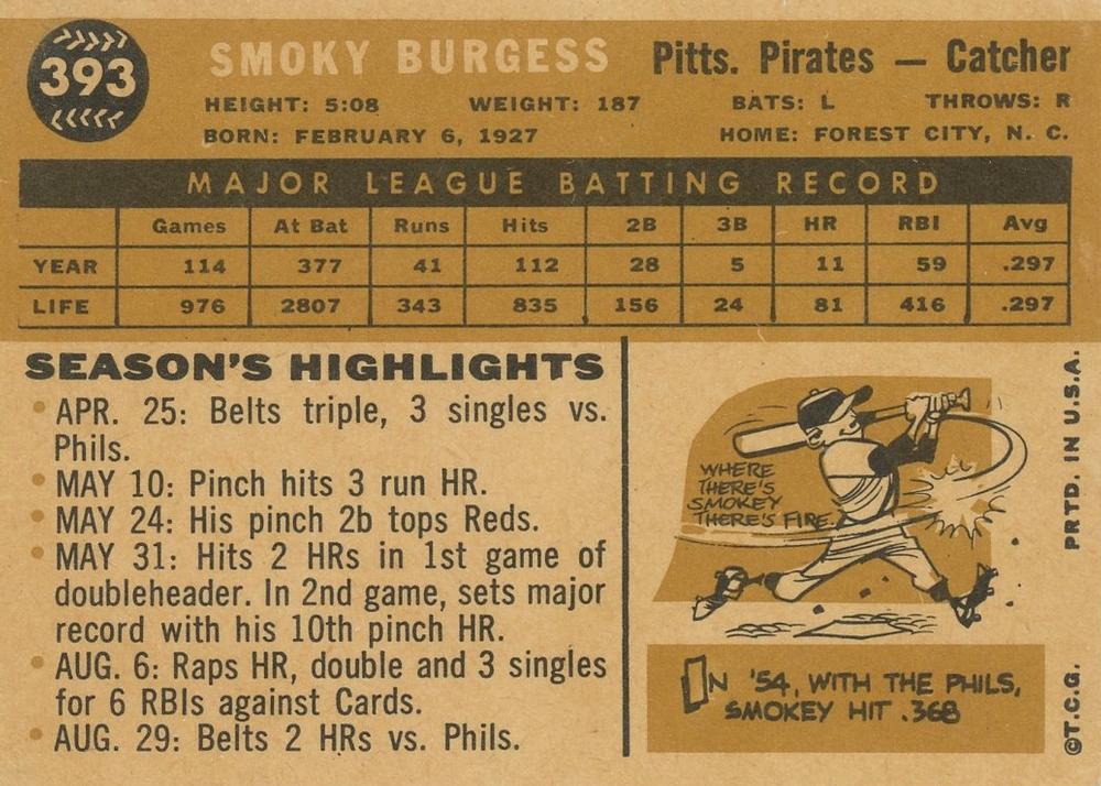 Smoky Burgess  baseball card collectible - Main Image 2