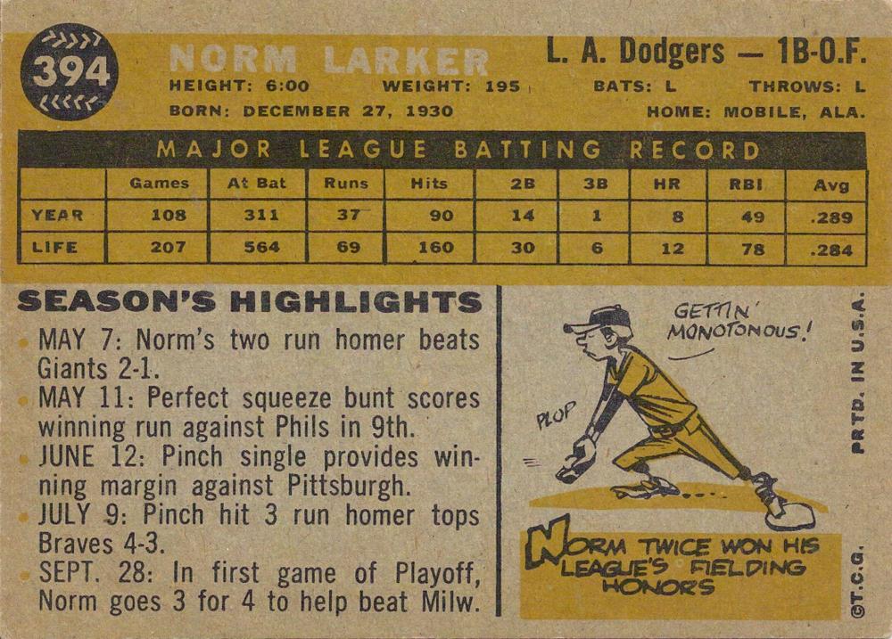 Norm Larker  baseball card collectible - Main Image 2