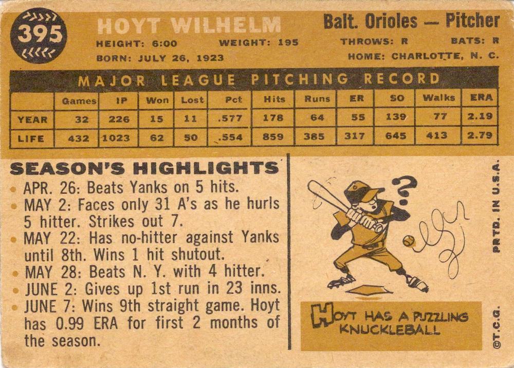 Hoyt Wilhelm  baseball card collectible - Main Image 2
