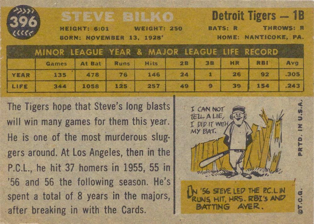 Steve Bilko  baseball card collectible - Main Image 2