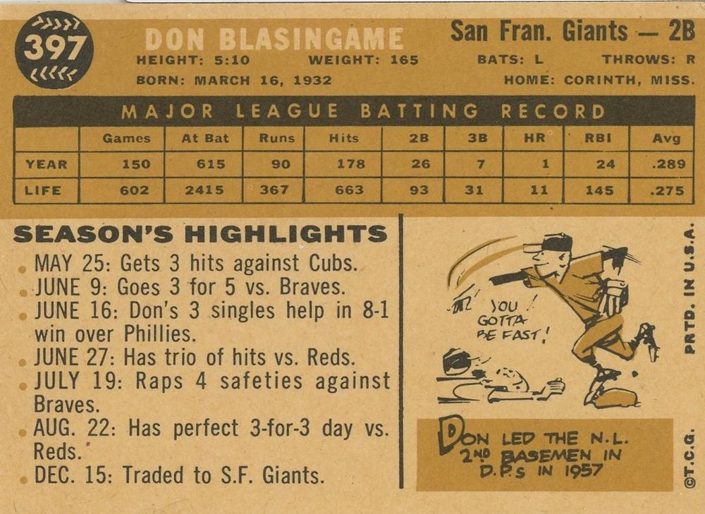 Don Blasingame  baseball card collectible - Main Image 2
