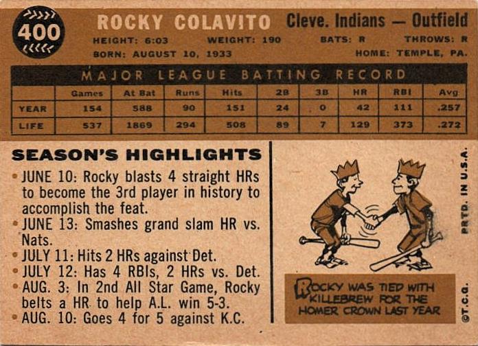 Rocky Colavito  baseball card collectible - Main Image 2