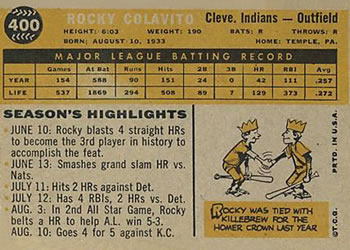 Rocky Colavito  baseball card collectible - Main Image 2